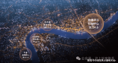 <strong>房地产取城市相关</strong>